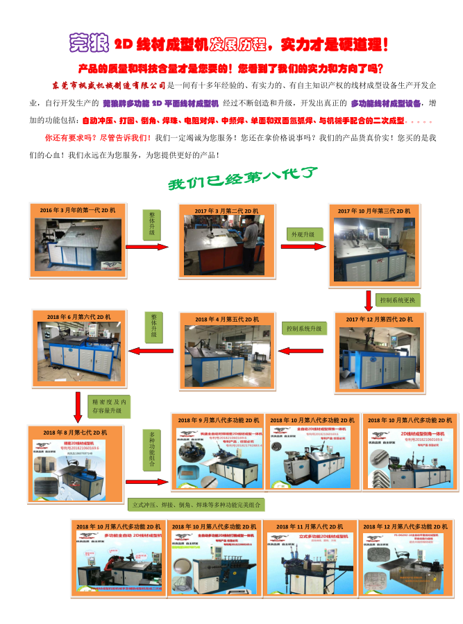 莞狼2D機發(fā)展歷程.png